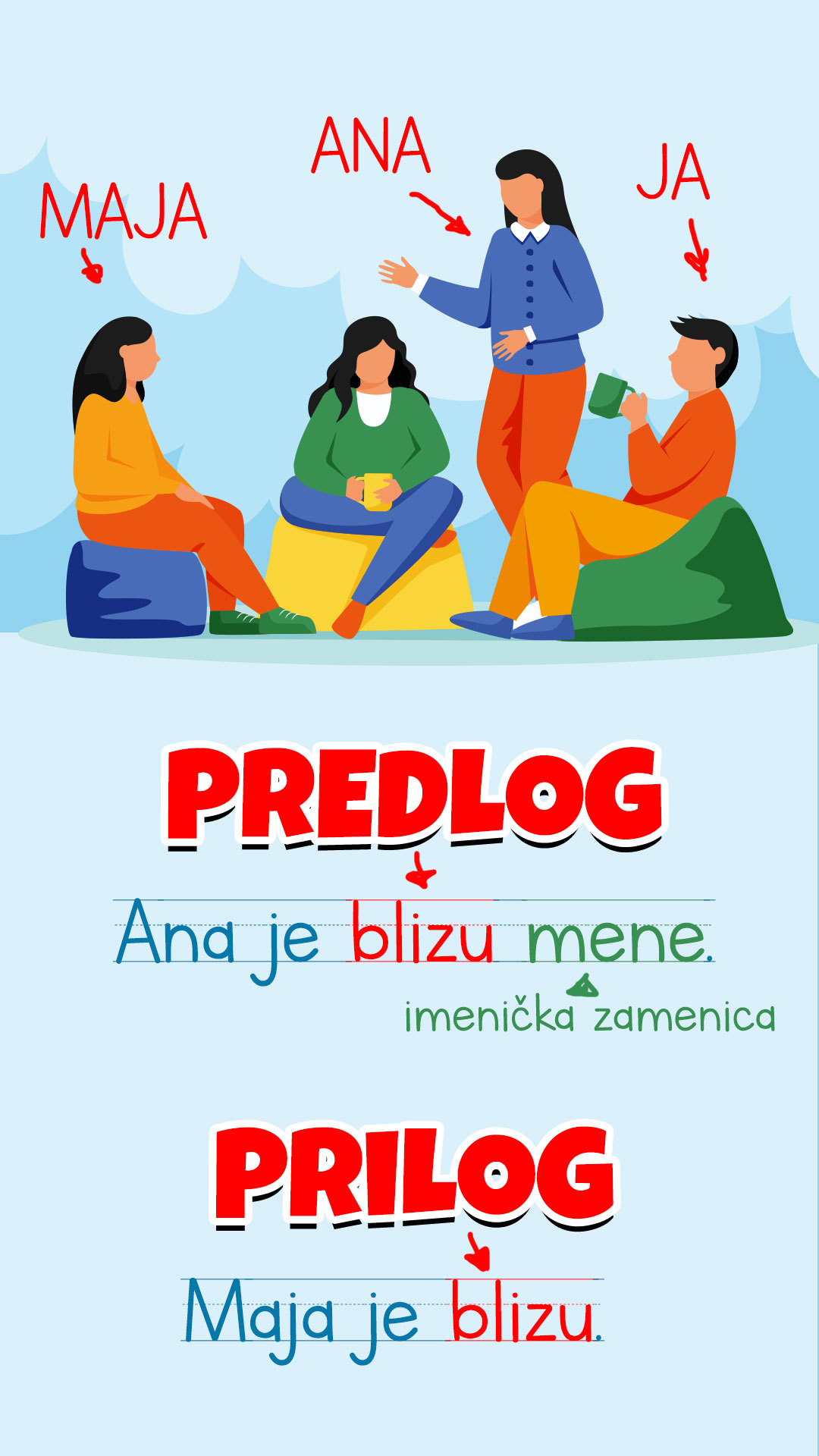 Predlozi | Shtreber